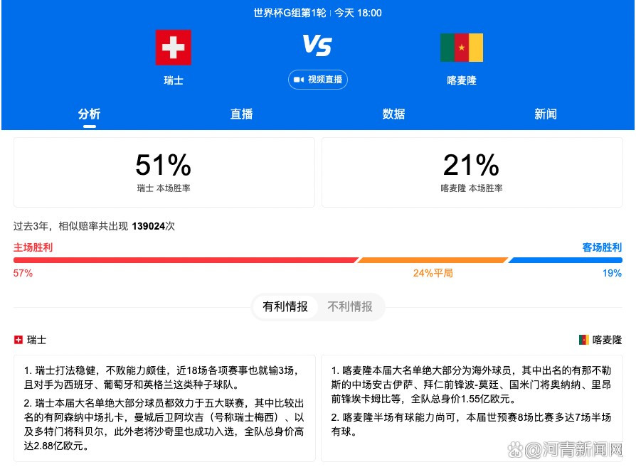 罗马官方账号在社交媒体上晒出为迪巴拉制作的海报，确认他当选队内11月最佳球员。